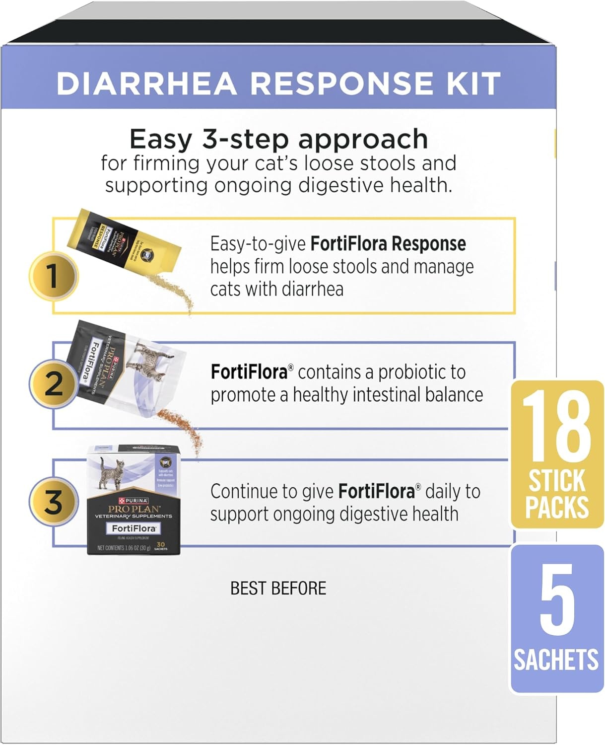 image:imagePurina Pro Plan Veterinary Supplements Diarrhea Response for Cats