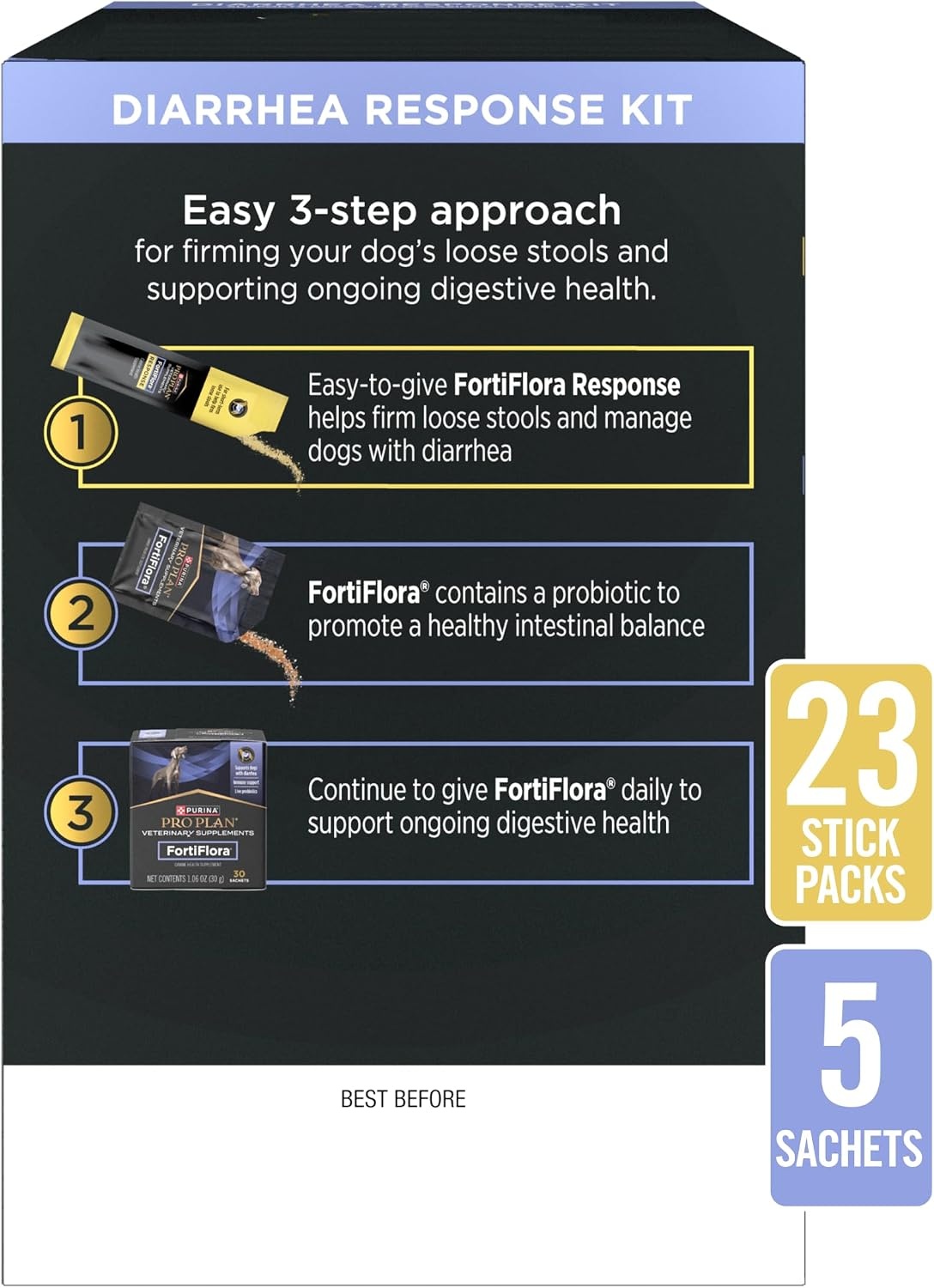 image:imagePurina Pro Plan Veterinary Supplements Diarrhea Response for DogsLarge Breed
