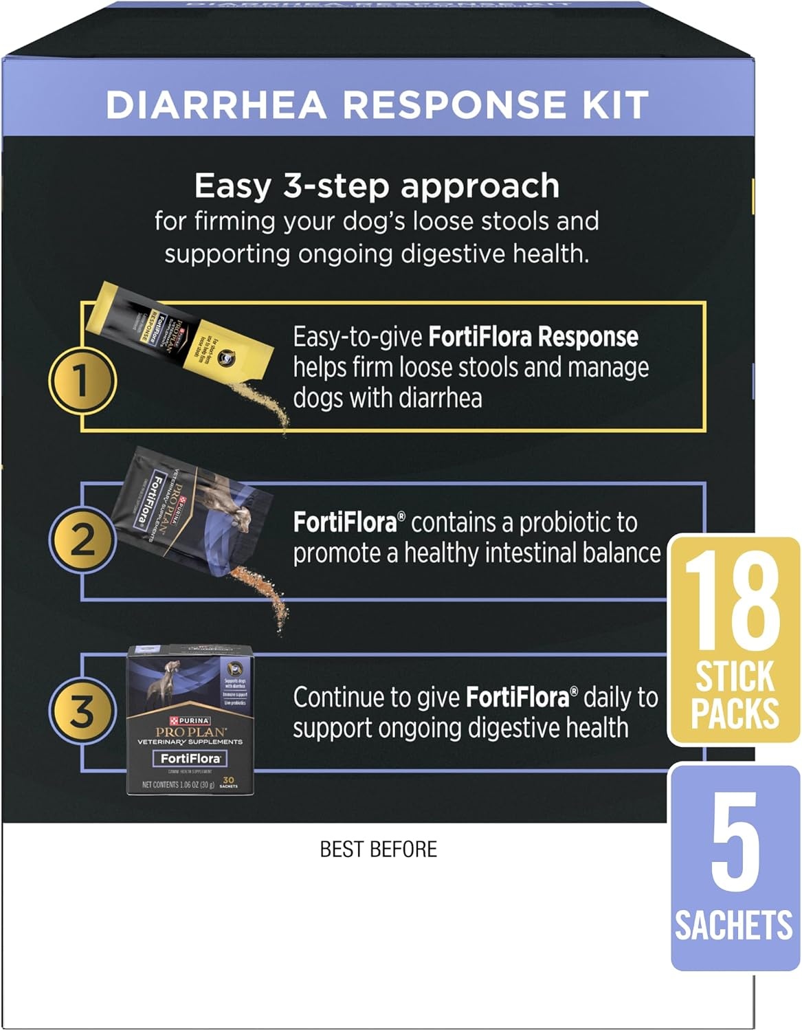 image:imagePurina Pro Plan Veterinary Supplements Diarrhea Response for DogsMedium Breed