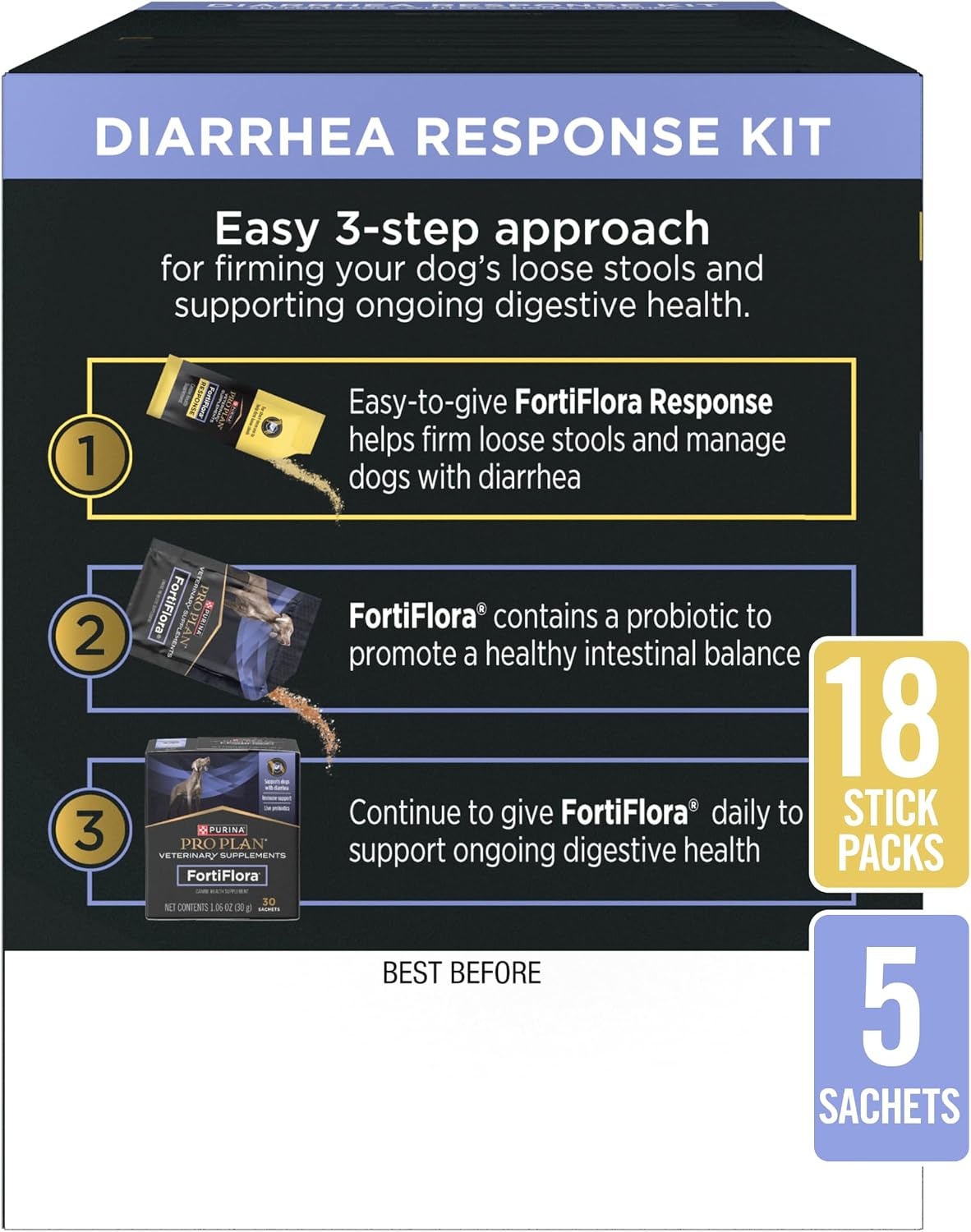 image:imagePurina Pro Plan Veterinary Supplements Diarrhea Response for DogsSmall Breed