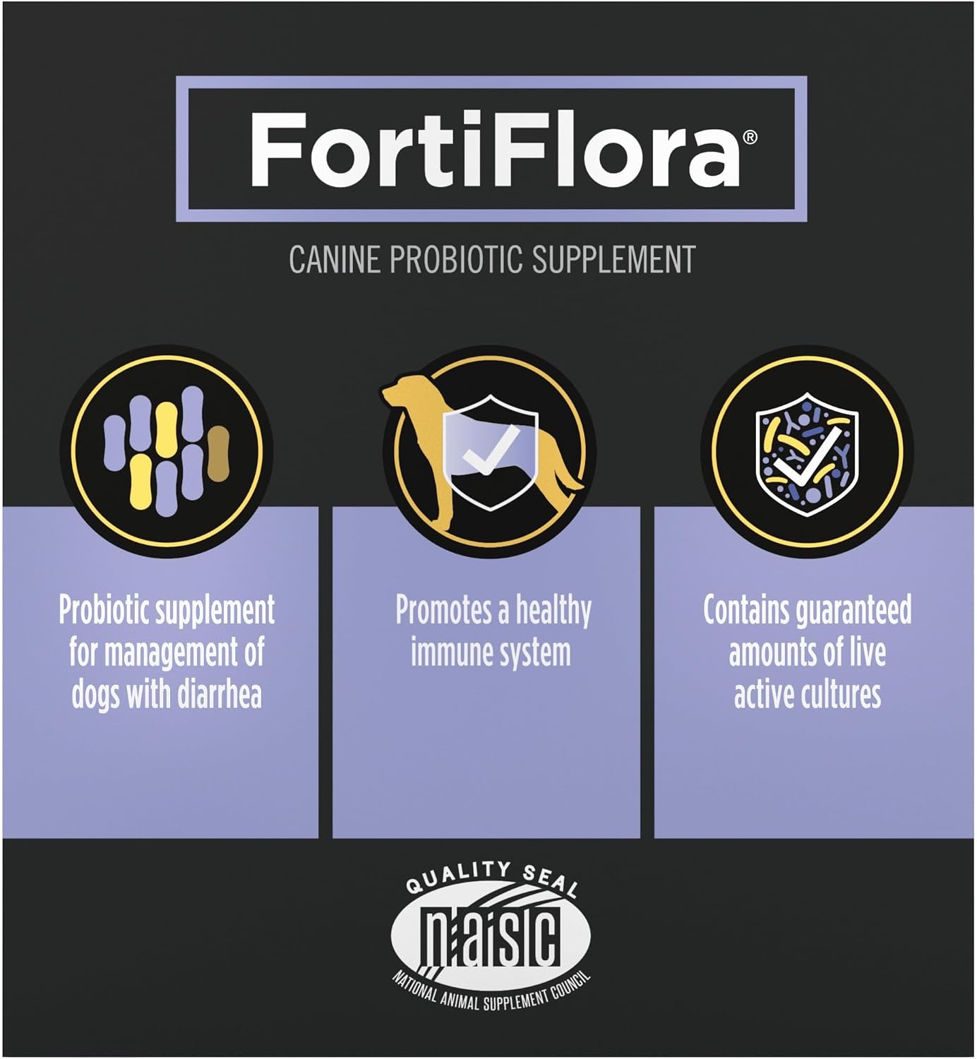 image:imagePurina Pro Plan Veterinary Supplements FortiFlora Dog Probiotic Supplement60 Count