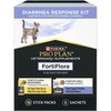 Purina Pro Plan Veterinary Supplements Diarrhea Response for Cats