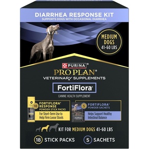 Purina Pro Plan Veterinary Supplements Diarrhea Response for Dogs(Medium Breed)